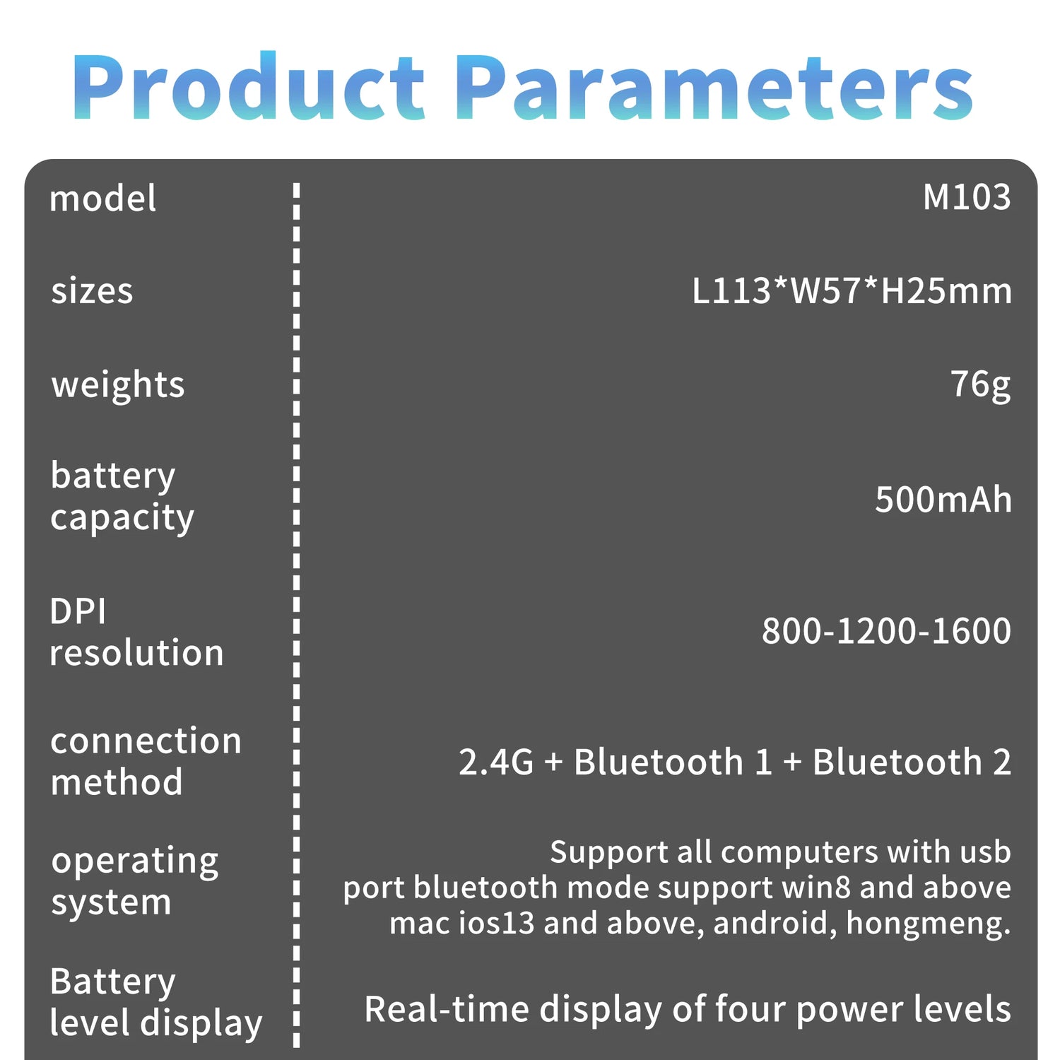 Ultra-thin 3 Modes 2.4Ghz USB and 2 Bluetooth 5.1 Wireless Mouse Power Display Ergonomic Rechargeable Silent Mice for PC Laptop