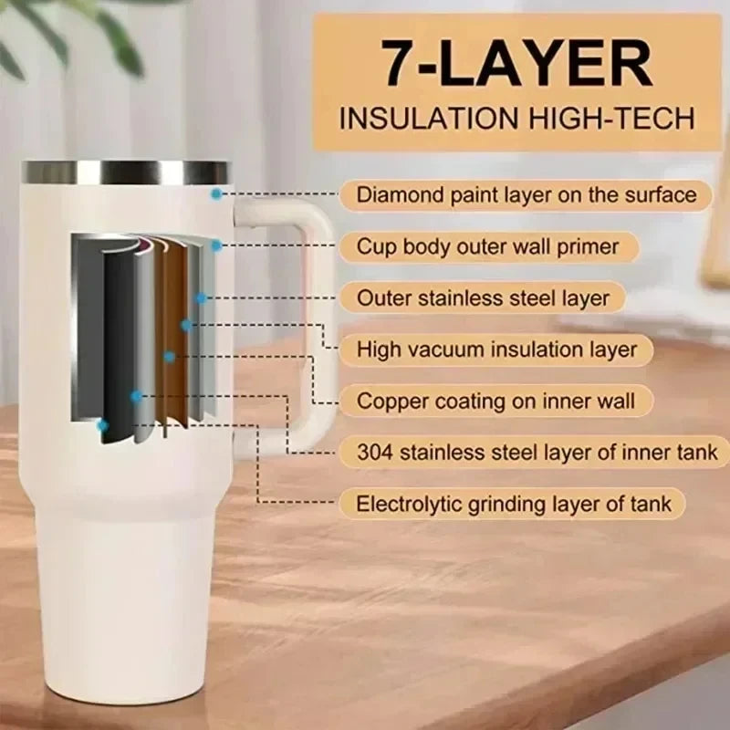 Xiaomi 304 Stainless Steel Insulated Water Bottle 5 Colors Cold Hot Keep Warm Coffee Cup 1200ml Vacuum Handle Straw Mugs Sport